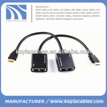 HDMI Extender by Cat5e/Cat6 cable (HDMI ver 1.3 supported) up to 30m/100ft